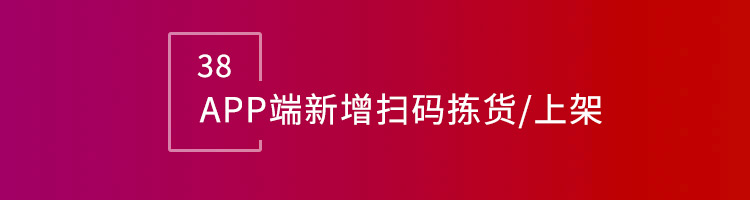智邦國際32.16版本發(fā)布,構建企業(yè)跨空間一體化協(xié)同生態(tài)! 智邦國際32.16版本發(fā)布,構建企業(yè)跨空間一體化協(xié)同生態(tài)!