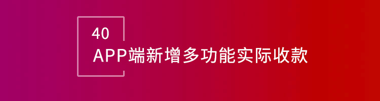 智邦國際32.16版本發(fā)布,構建企業(yè)跨空間一體化協(xié)同生態(tài)! 智邦國際32.16版本發(fā)布,構建企業(yè)跨空間一體化協(xié)同生態(tài)!