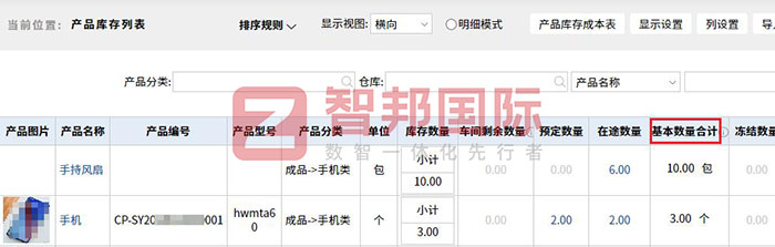 智邦國際32.16版本發(fā)布,構建企業(yè)跨空間一體化協(xié)同生態(tài)! 智邦國際32.16版本發(fā)布,構建企業(yè)跨空間一體化協(xié)同生態(tài)!