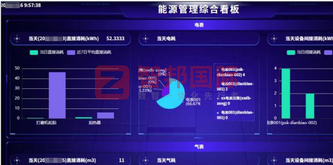 智邦國際32.16版本發(fā)布,構建企業(yè)跨空間一體化協(xié)同生態(tài)! 智邦國際32.16版本發(fā)布,構建企業(yè)跨空間一體化協(xié)同生態(tài)!