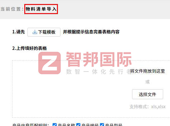 利偉博汽車用品簽約智邦國際，一套軟件實現全企業一體化管理