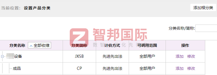 嘉仁電氣簽約智邦國際，加速智慧蛻變