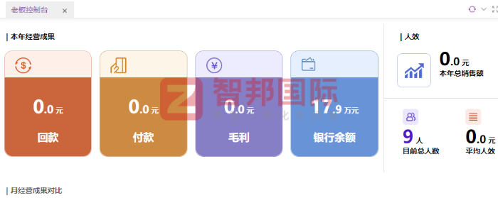 嘉仁電氣簽約智邦國際，加速智慧蛻變