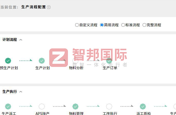 航新科（天津）機械制造簽約智邦國際，全方位開啟企業數智一體化新征程