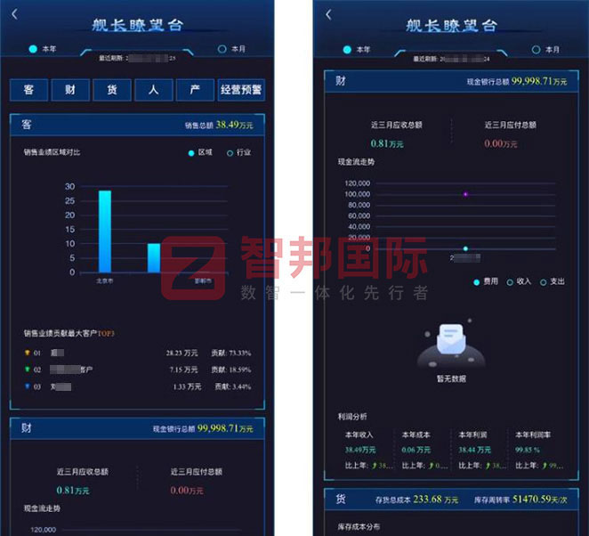 航新科（天津）機械制造簽約智邦國際，全方位開啟企業數智一體化新征程