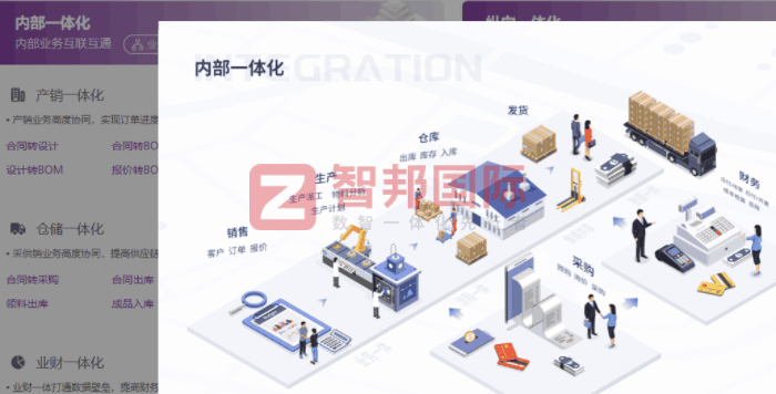 普沃達智能科技簽約智邦國際，持續提升效率和生產力