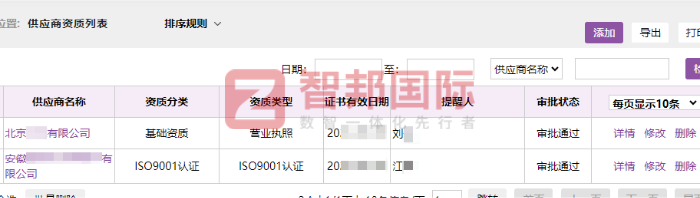 榮源電子科技簽約智邦國際，持續推動核心競爭力迭代升級