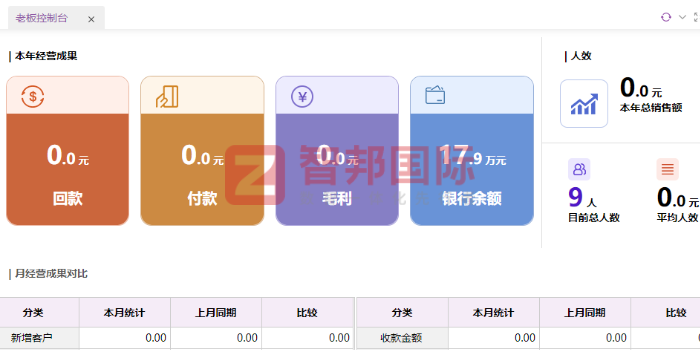 久鼎精密技術簽約智邦國際，開啟數智化管理與發展全新征程