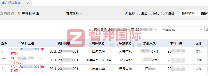 沂安科技（山東）簽約智邦國際，激發企業無限價值