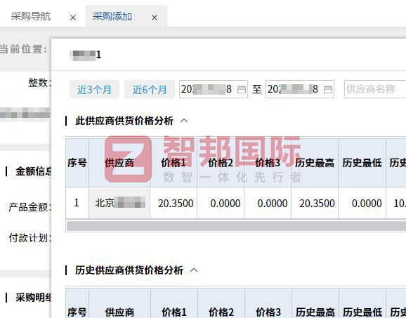 良機半導體設備簽約智邦國際,全面開啟企業一體化、數智化、協同化管理 良機半導體設備簽約智邦國際,全面開啟企業一體化、數智化、協同化管理