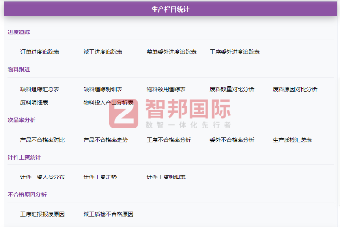應華電子科技簽約智邦國際，助企業踏上高質量發展新征程