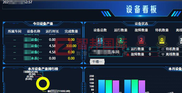科隆新動力科技簽約智邦國際，一套軟件實現車間現場全程一體化管理