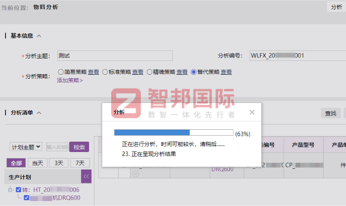 森紹榮實業簽約智邦國際,達成企業數智化轉型目標 森紹榮實業簽約智邦國際,達成企業數智化轉型目標