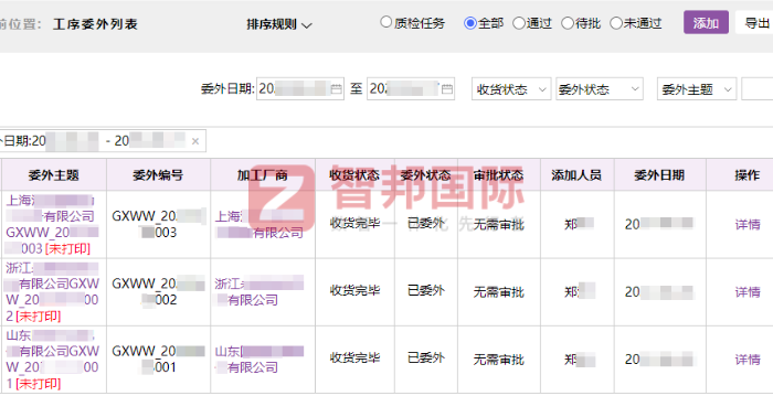 騰譽龍自動化設備簽約智邦國際，重塑企業核心競爭力