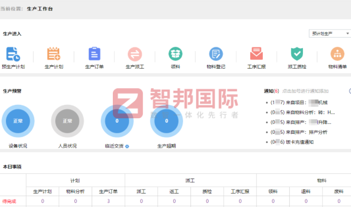 智鼎制造簽約智邦國際，深度助力企業降本增效