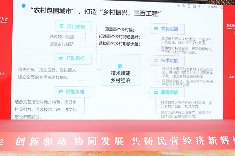 全程一體,全域破局!智邦國(guó)際連獲“2025年度優(yōu)秀民營(yíng)企業(yè)”、“2025年度優(yōu)秀民營(yíng)企業(yè)家” 全程一體,全域破局!智邦國(guó)際連獲“2025年度優(yōu)秀民營(yíng)企業(yè)”、“2025年度優(yōu)秀民營(yíng)企業(yè)家”