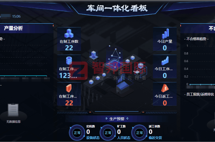 潤弘機械科技簽約智邦國際，助企業實現長久穩健發展