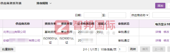 衛科醫療設備簽約智邦國際，賦能企業各個階段高質量發展