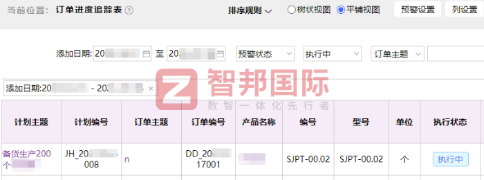 星城化妝用品簽約智邦國際,夯實高質(zhì)量發(fā)展戰(zhàn)略根基 星城化妝用品簽約智邦國際,夯實高質(zhì)量發(fā)展戰(zhàn)略根基
