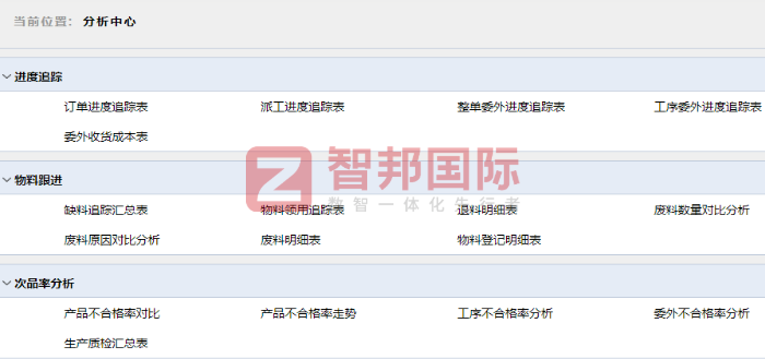 超強電子科技簽約智邦國際，為企業構筑堅實的數智化基礎