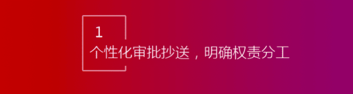 智邦國際32.17版本發布，強化企業一體化發展生態格局