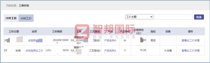 智邦國際32.17版本發布，強化企業一體化發展生態格局