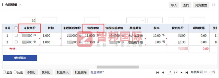 智邦國際32.17版本發布，強化企業一體化發展生態格局