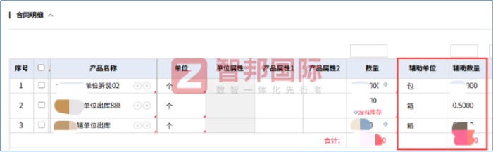智邦國際32.17版本發布，強化企業一體化發展生態格局