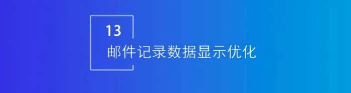 智邦國際32.17版本發布，強化企業一體化發展生態格局