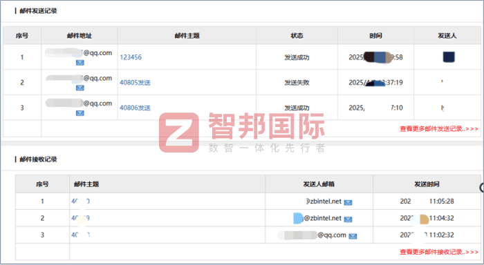 智邦國際32.17版本發布，強化企業一體化發展生態格局