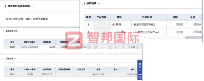 智邦國際32.17版本發布，強化企業一體化發展生態格局