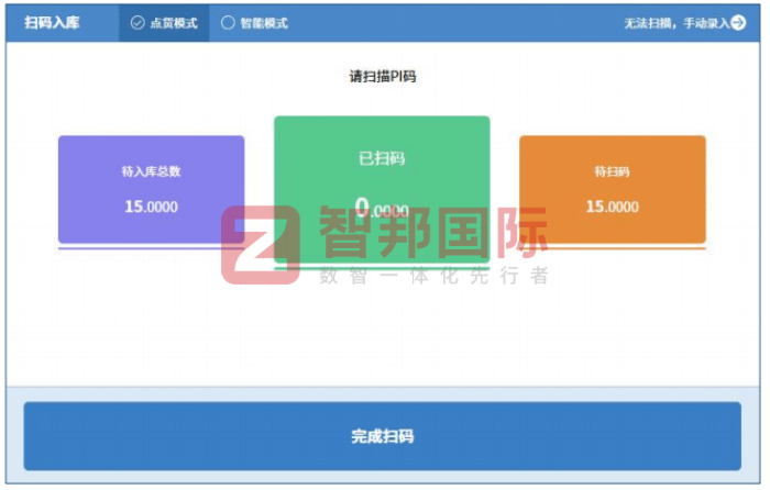 智邦國際32.17版本發布，強化企業一體化發展生態格局