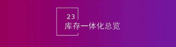 智邦國際32.17版本發布，強化企業一體化發展生態格局