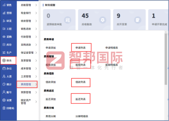 智邦國際32.17版本發布，強化企業一體化發展生態格局
