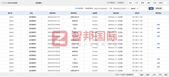 智邦國際32.17版本發布，強化企業一體化發展生態格局