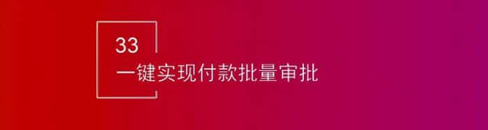 智邦國際32.17版本發布，強化企業一體化發展生態格局