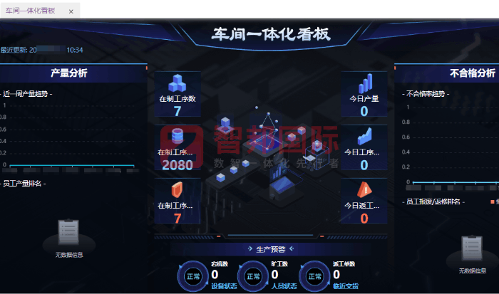 建嘉實業簽約智邦國際，推動自身發展邁向更高臺階