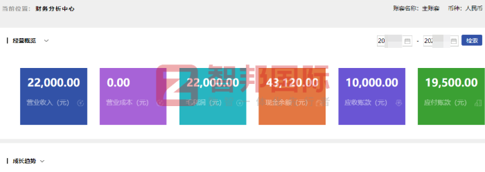永旭織帶輔料簽約智邦國際，增強企業生產核心競爭力