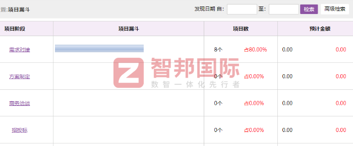 普明偉業(yè)電氣技術(shù)簽約智邦國際,加速企業(yè)數(shù)智化轉(zhuǎn)型進(jìn)程 普明偉業(yè)電氣技術(shù)簽約智邦國際,加速企業(yè)數(shù)智化轉(zhuǎn)型進(jìn)程