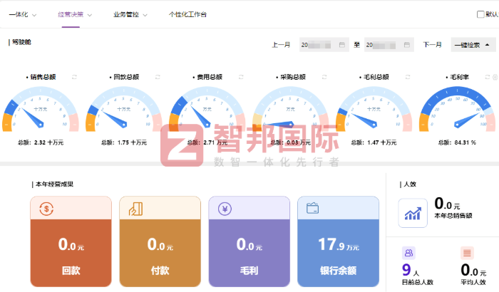 鑫興創實業簽約智邦國際，為業務注入高質量發展動能