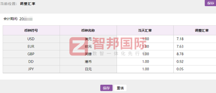 中鐵科工程咨詢簽約智邦國際，推動企業(yè)發(fā)展與業(yè)務(wù)升級