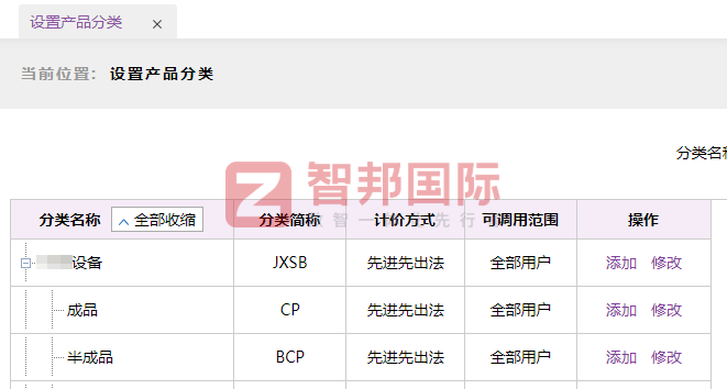 金迅捷包裝技術(shù)（上海）簽約智邦國際，深度賦能企業(yè)降本增效提質(zhì)