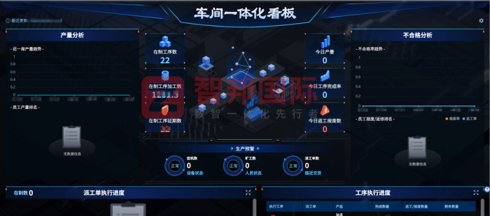 嘉拓未來科技簽約智邦國際，一站式賦能企業降本增效