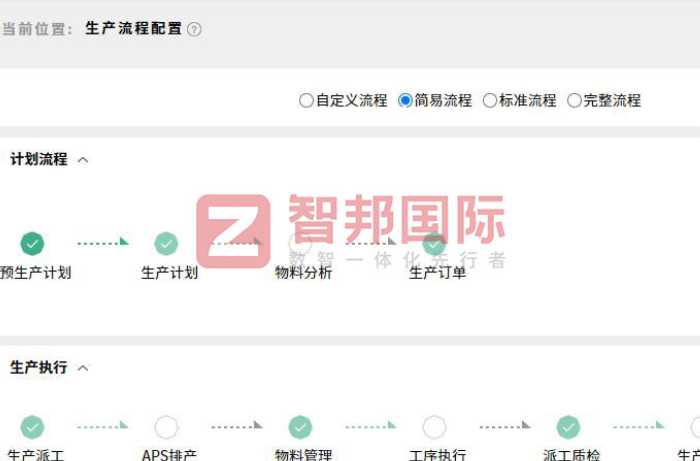 星科齒輪科技簽約智邦國際,全方位實現一體化管理 星科齒輪科技簽約智邦國際,全方位實現一體化管理