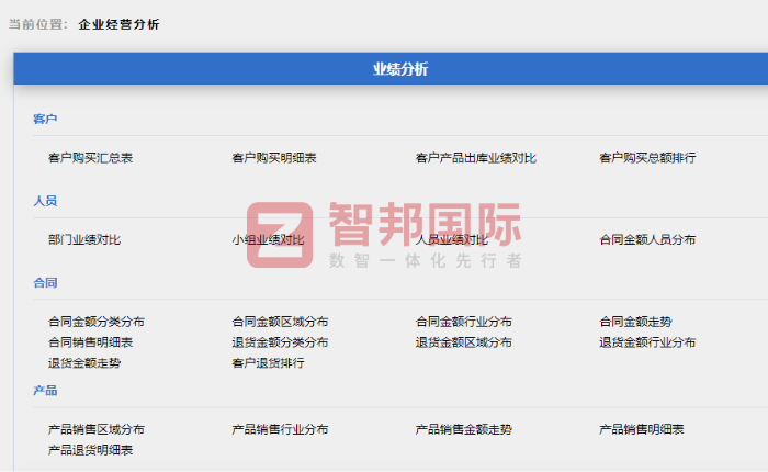 包旺包裝制品簽約智邦國(guó)際,驅(qū)動(dòng)集團(tuán)高質(zhì)量發(fā)展 包旺包裝制品簽約智邦國(guó)際,驅(qū)動(dòng)集團(tuán)高質(zhì)量發(fā)展