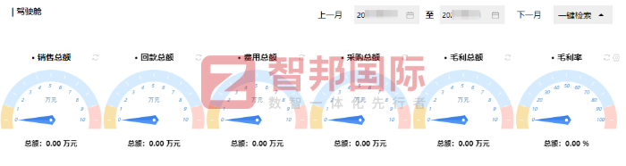 包旺包裝制品簽約智邦國(guó)際,驅(qū)動(dòng)集團(tuán)高質(zhì)量發(fā)展 包旺包裝制品簽約智邦國(guó)際,驅(qū)動(dòng)集團(tuán)高質(zhì)量發(fā)展