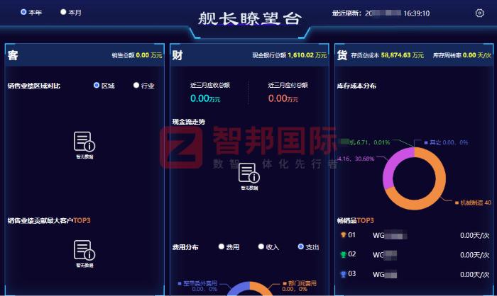 匯聯(lián)時(shí)代科技簽約智邦國(guó)際,全面提高整體管理效能 匯聯(lián)時(shí)代科技簽約智邦國(guó)際,全面提高整體管理效能