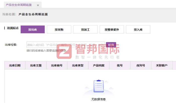 創(chuàng)信課自行車配件簽約智邦國際,達(dá)成企業(yè)全生命周期的一體化管理 創(chuàng)信課自行車配件簽約智邦國際,達(dá)成企業(yè)全生命周期的一體化管理