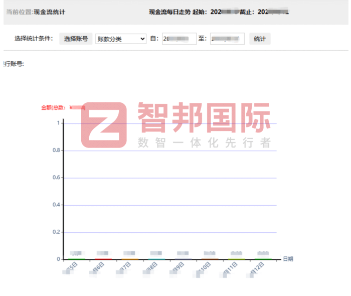 遠拓汽車零部件制造簽約智邦國際,實現全面整合與數智化轉型升級 遠拓汽車零部件制造簽約智邦國際,實現全面整合與數智化轉型升級