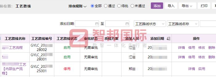 冬邦盛達汽車用品簽約智邦國際，提升企業運營效率與市場競爭力